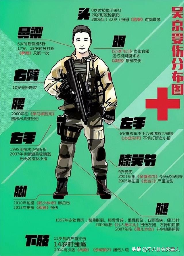 这不是伤病，是残疾，不知能否再踢球(这不是伤病,是残疾,不知能否再踢球了)