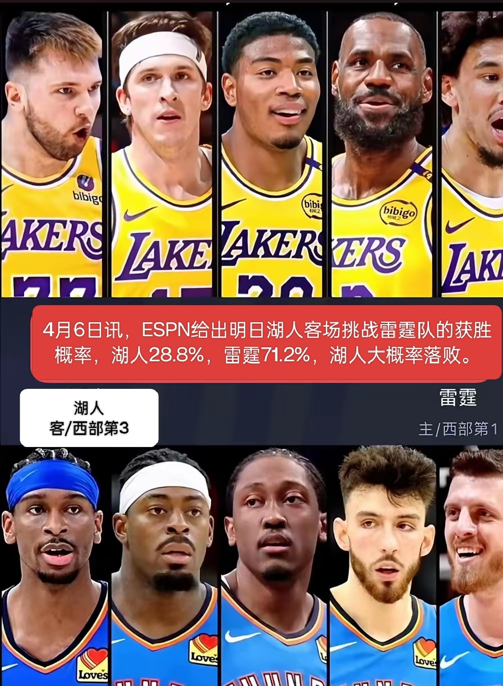 开云体育-雷霆队夺冠了！湖人快船最尴尬，洛杉矶或迎洗牌(2021年湖人雷霆)
