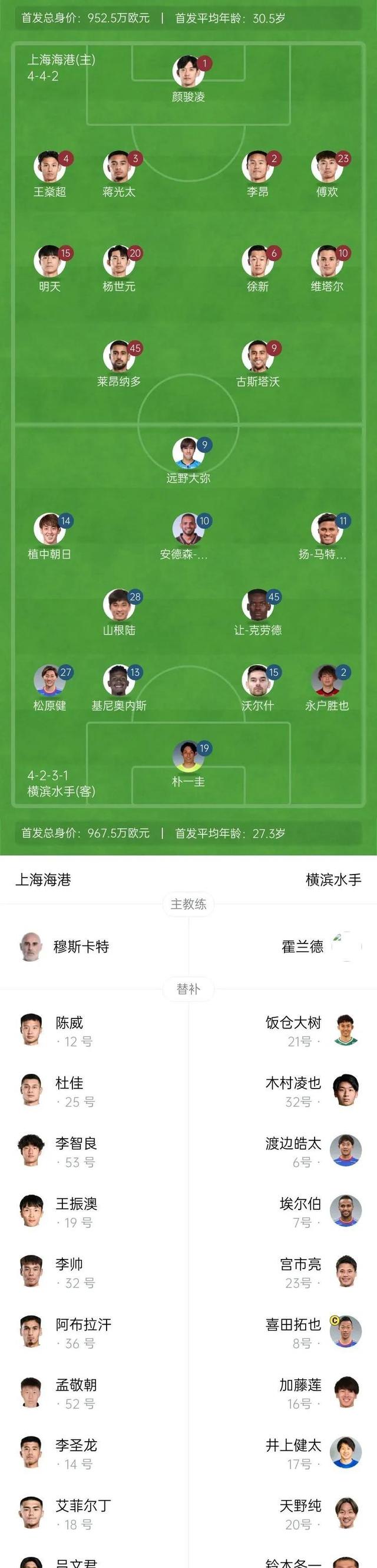 新5外援1归化！云南玉昆签欧冠级后卫，与2名外援解约，剑指亚冠的简单介绍