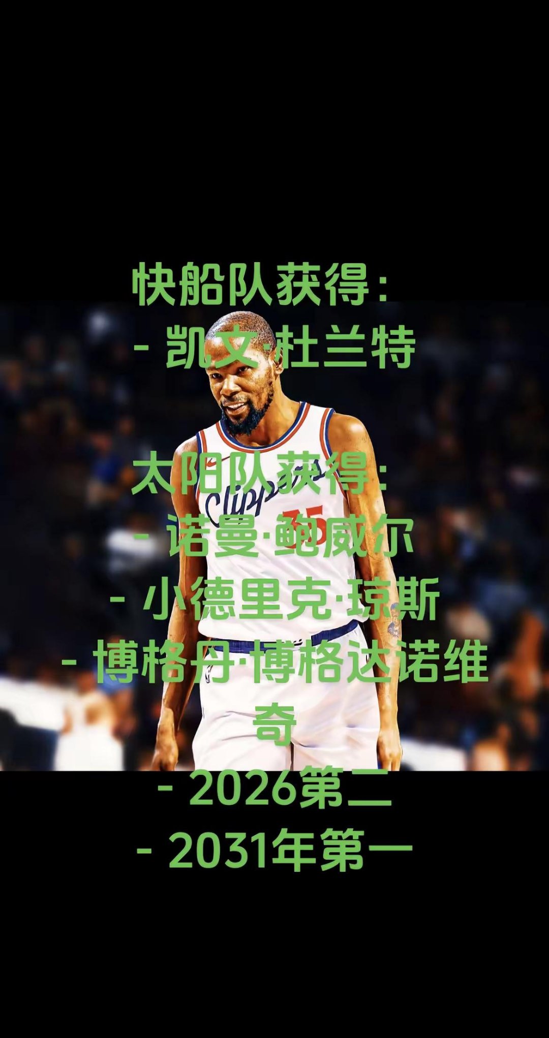 快船与开拓者接近达成重大交易共识，快船打算用鲍威尔加上博格的简单介绍