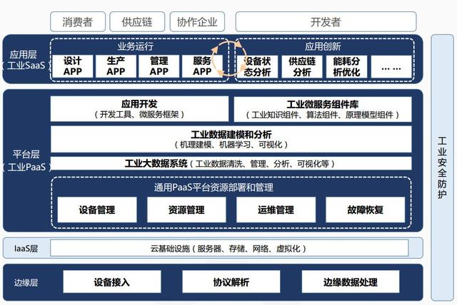 财经聚焦丨千亿规模市场！中国电竞产业链不断延伸(中国电竞产业产值)