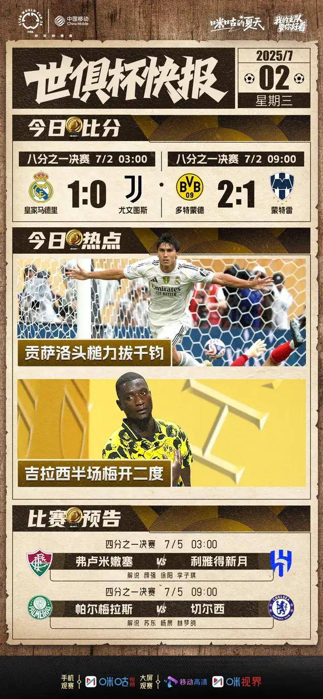 开云体育-关于世俱杯-吉拉西梅开二度多特2-1蒙特雷进8强将战皇马的信息