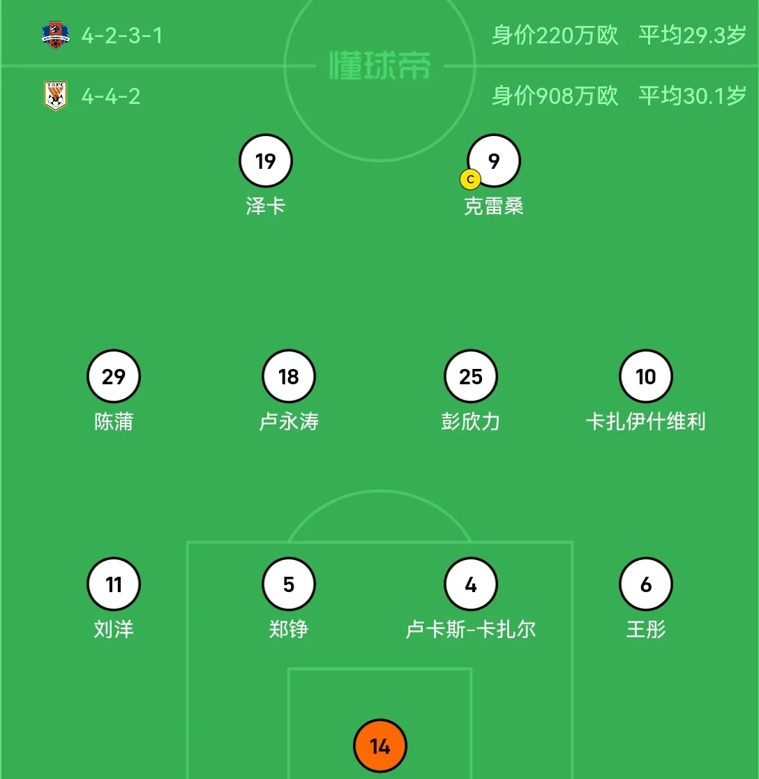 开云体育-山东泰山客场取胜，守住前四位置(泰山游客中心的位置在哪里)